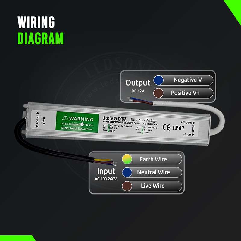 Funktion des wasserdichten DC12V IP67 15W LED-Treiber-Netzteiltransformators