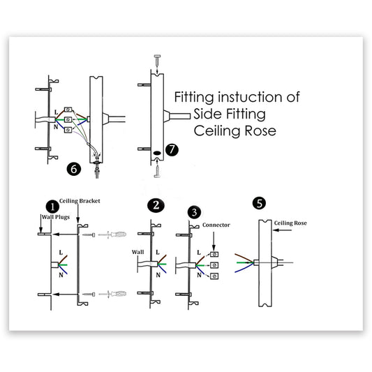 Moderne industrielle Retro Vintage Wandleuchte Wandleuchte