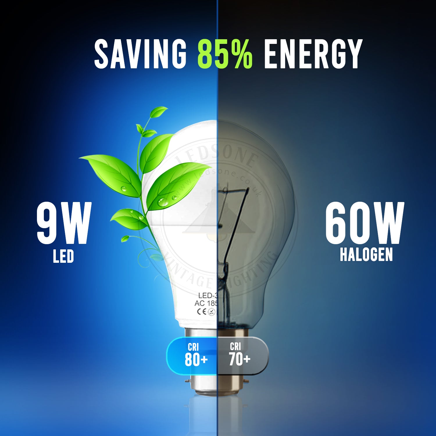 3W B22 Schraube LED-Licht GLS-Lampen, energiesparende Edison Cool White 6000K nicht dimmbare Lichter