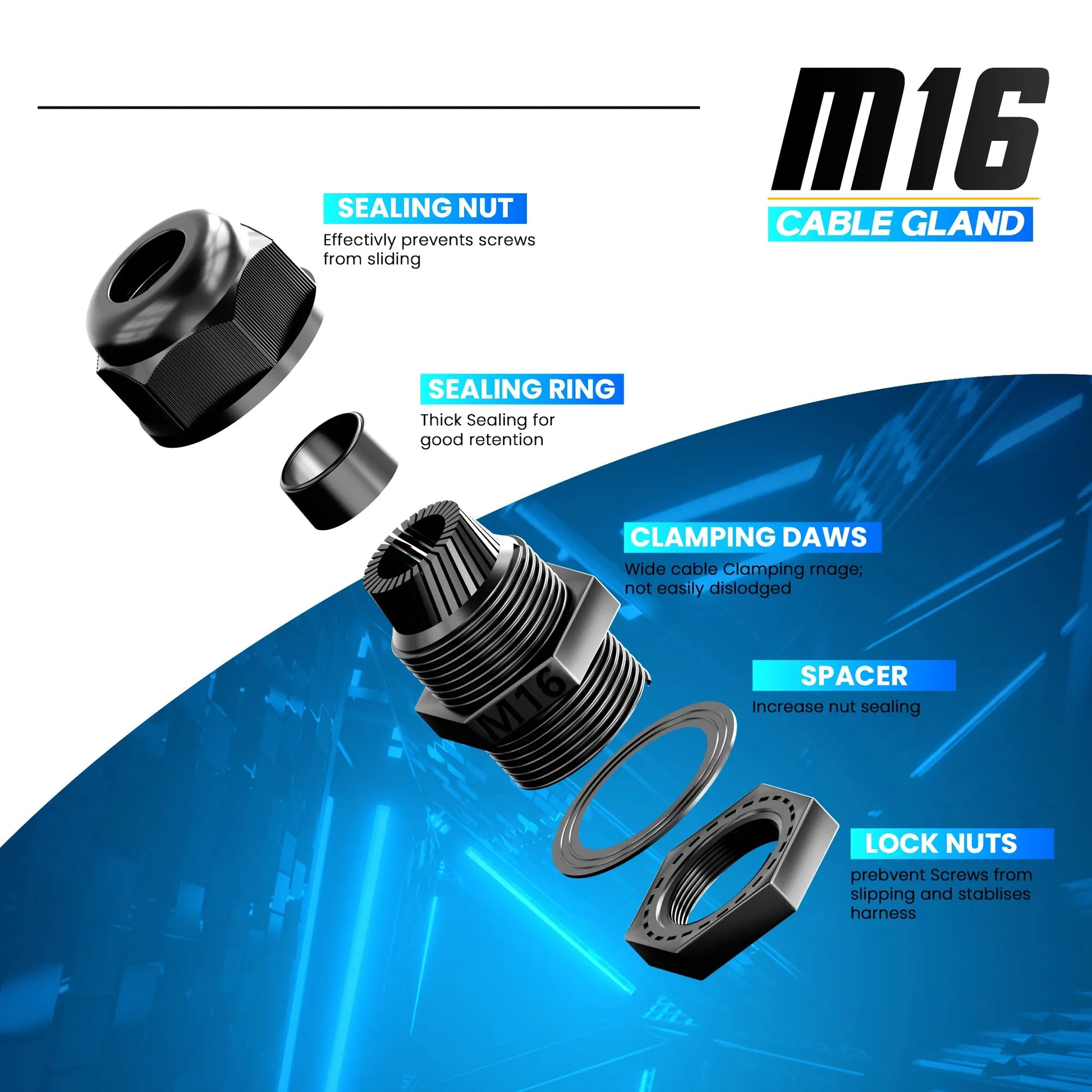 Junction Boxes & Connectors