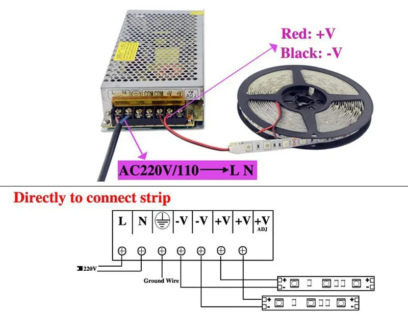 DC 24V Transformer