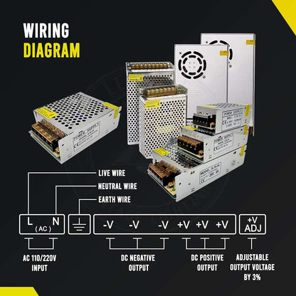 DC 24 V geregeltes Schaltnetzteil Konverter AC 110/220 V in DC 24 Volt