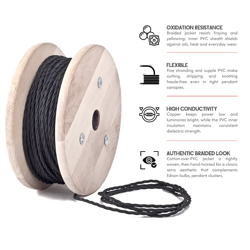 Gedrehtes Textilkabel für Retro Fassungen