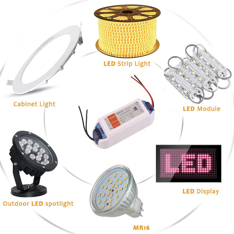 LED Treibern mit unterschiedlichen Wattstärken