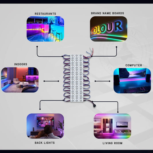 RGB LED