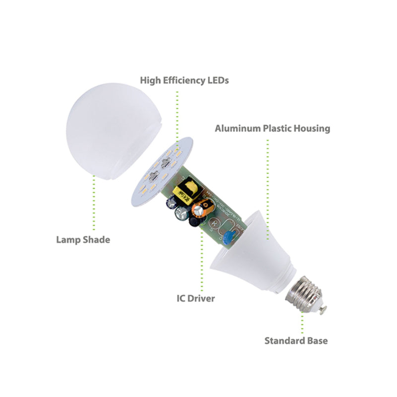 Dimmbare 7W E27 LED Birne warmweiß
