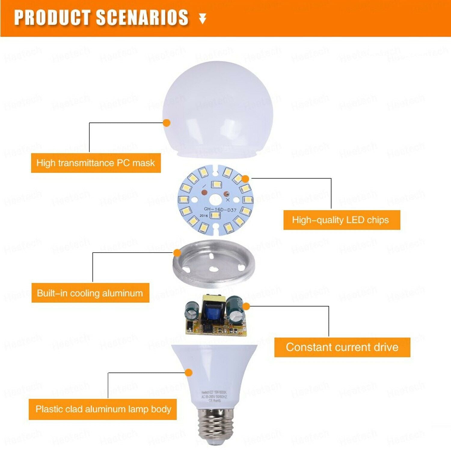 Standard Base LED Glühbirnen 6000K Tageslicht Weiß